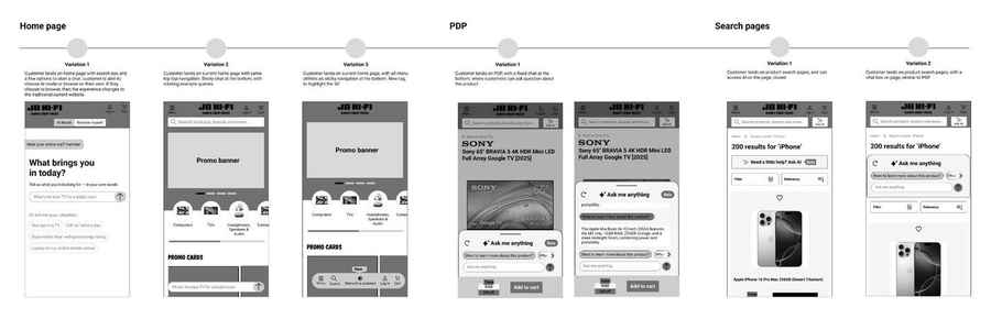 AI wireframe concepts across home page, PDP and search pages