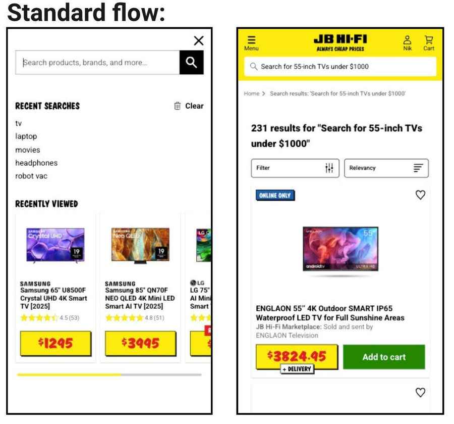 Control — standard JB Hi-Fi search